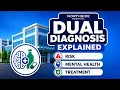Dual Diagnosis Explained Mental Health and Substance Use Disorders