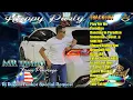 Download Lagu DJ DUGEM SPECIAL REQUEST MR TINNO FROM PONOROGO MIXTAPE REMIX FUNKOT