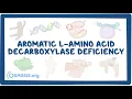 Aromatic L-Amino Acid Decarboxylase Deficiency - causes, symptoms, diagnosis, treatment, pathology
