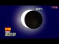 August 12 2026 Solar Eclipse Your City s Sun Coverage
