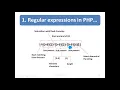 Validating user input in PHP