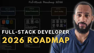 How To Become a Full Stack Developer in 2026 Full Roadmap