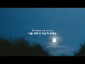 Daniel Caesar - Cool