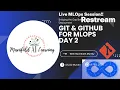 Day 2 - Git and GitHub