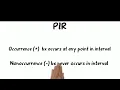 Partial Interval Recording