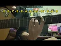 Lagu Threesixty - musafir (tutorial chord gitar)