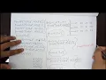 Two Dimensional Array Run Time Initialization Problem Solving Using C Third Semester Complementary