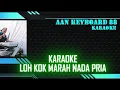 Download Lagu KARAOKE LOH KOK MARAH NADA PRIA