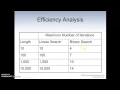 CSC202 Chapter6 ListADT Part6
