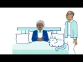 What to Expect as a Home Hospital Patient Mass General Brigham
