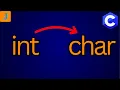 How To Convert Integer To Character In C How To Convert Int To Char In C