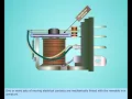 working of electromagnetic relay
