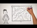 How to Write a Business Plan