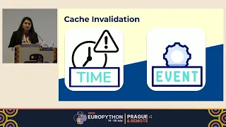 Efficient Caching in Python From Local to External Solutions Akshita Gupta