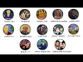Every Sitcom That Predicted Real Life Events Explained