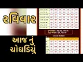 Choghadiya muhurat Sunday Choghadiya Muhurat