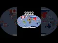 Download Lagu 🗺️The World now vs then (50000 BC) #history #world #earth #viral #shorts