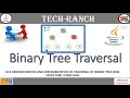How to implement Binary Tree Traverse in Java Algorithm Implementation TechRanch