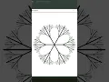 Snowflake Fractal Using Python Turtle