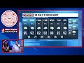 First Alert Weather