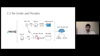 Thumbnail for From Cyber Events to Cyber Stories – Royal Bank of Canada video