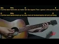 Ingrid Andress - All The Best Easy Guitar Chord & Lyrics (cover)