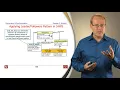 Patterns and Frameworks for Concurrency and Synchronization Part 8