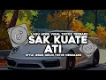 Download Lagu DJ SAK KUATE ATI AKU ORA ISO | DJ SAK KUATE ATI | VIRAL TIKTOK MENGKANE - DEYEKA PANGKY