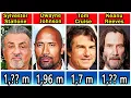 FAMOUS HOLLYWOOD ACTORS REAL HEIGHT AND LOOK 2023