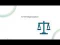 CMI Assignment 501 Assessment Criteria 1 4