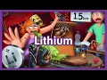 Lithium Mnemonic for Nursing Pharmacology NCLEX Bipolar Disorder Drug Mechanism of Action