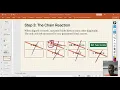 Unit Conversion The BitSian Way Dimensional Analysis Made Simple