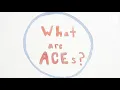 ACEs Adverse Childhood Experiences Explainer