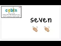 Syllables VCV