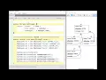 Working with objects example Employee Java