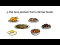 Diet Tips to Prevent Calcium Oxalate Kidney Stones