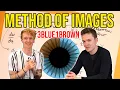 Potential Flow and Method of Images with 3blue1brown