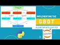 Implementing the Gradient Boosting Decision Tree GBDT Algorithm with Jupyter