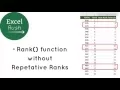 Excel Rank Function with different ranks for same values