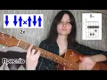SKOFKA - ОЙ НА ОЙ (розбір на гітарі)