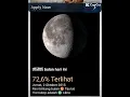 Download Lagu yang tau nama bulan nya kasih tau dong 🤔