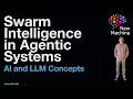 Swarm Intelligence in Agentic Systems