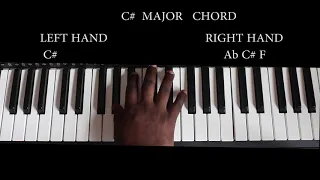 how to play maccasio progress on the piano