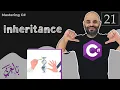 Inheritance in C