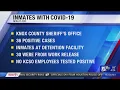 Knox County inmates test positive for COVID-19