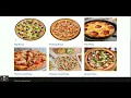 Online Pizza Ordering System Project Spring Boot ReactJS Project Tutorial