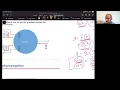 Deep Learning L02 Back propagation Linear classification using Python