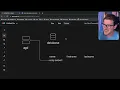 How do software projects achieve zero downtime database migrations