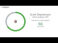Verisk Analytics Employee Reviews - Q3 2018