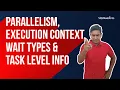 Parallelism Execution Context Wait Types Task Level Info